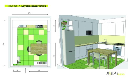 restyling_cucina -01