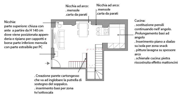 arredo-living-cucina