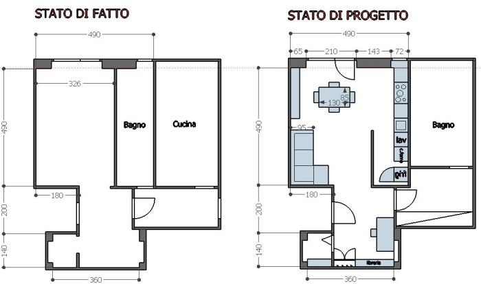 stato-di-fatto-e-progetto
