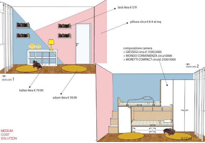 arredo-cameretta-brother-sister
